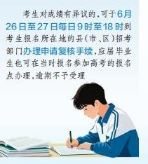 6月26日至27日考生可申请成绩复核
