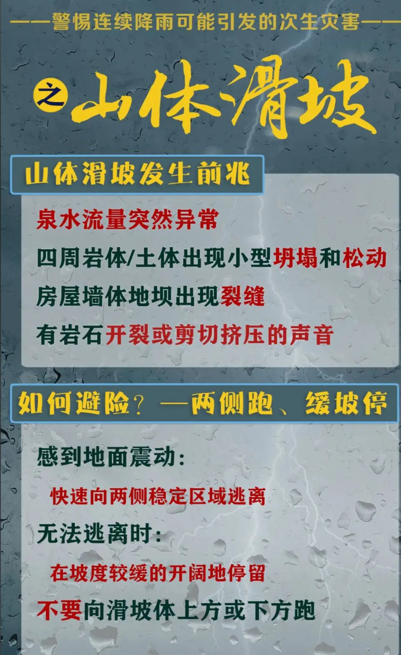 重庆彭水发生山体崩塌灾害 已救出 9 名被困人员 生命体征平稳